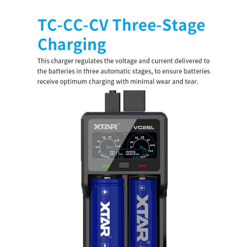Xtar VC2SL Akku-Ladegerät USB-C 2-Schacht Powerbank